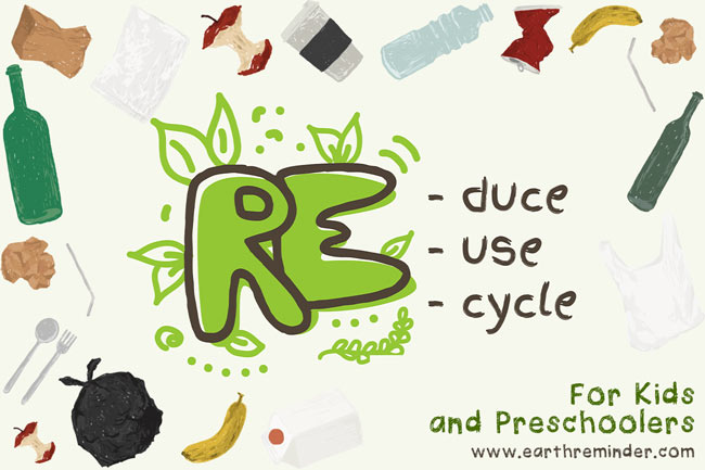 Reduce, Reuse, and Recycle for Kids with Examples
